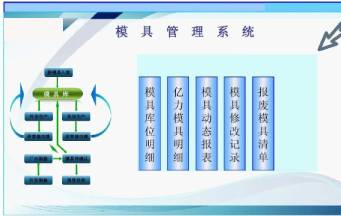 怎樣的深圳模具廠才能幫助你早日實(shí)現(xiàn)量產(chǎn)？